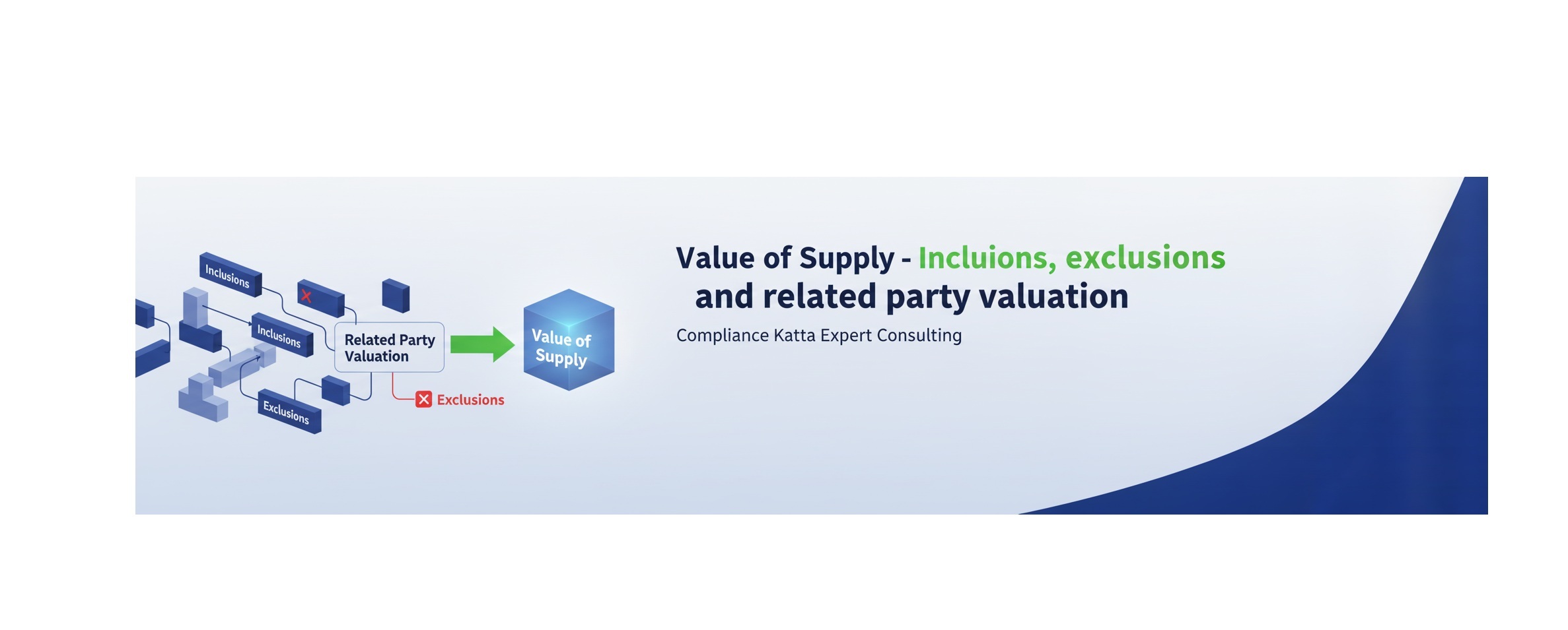 Unlocking the Value of Supply: Inclusions, Exclusions, and Related Party Rules